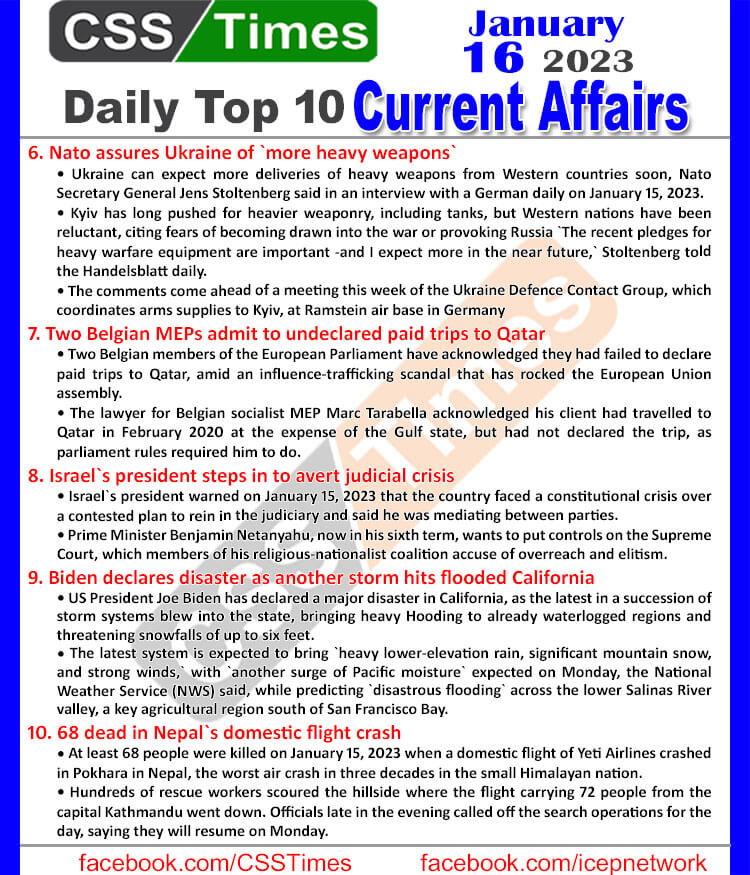 Daily Top-10 Current Affairs MCQs / News (Jan 16 2023) for CSS