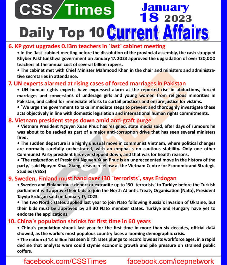 Daily Top-10 Current Affairs MCQs / News (Jan 18 2023) for CSS