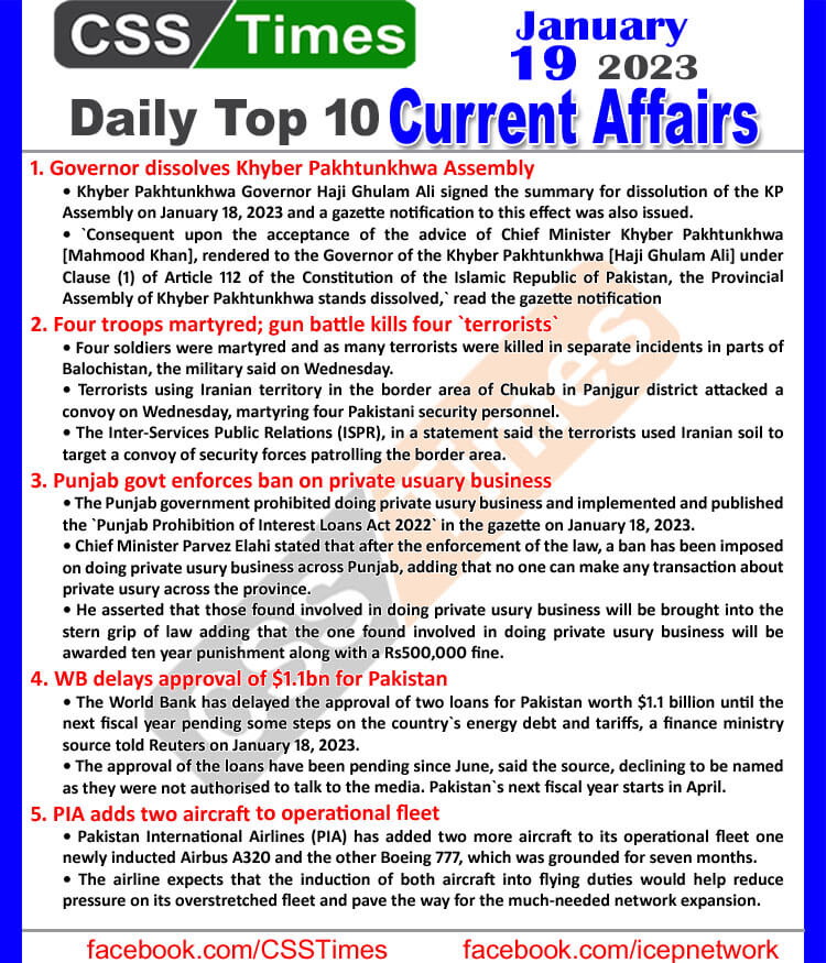 Daily Top-10 Current Affairs MCQs / News (Jan 19 2023) for CSS