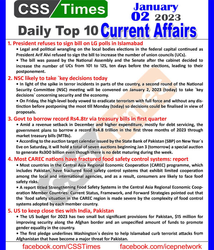 Daily Top-10 Current Affairs MCQs / News (Jan 01 2023) for CSS