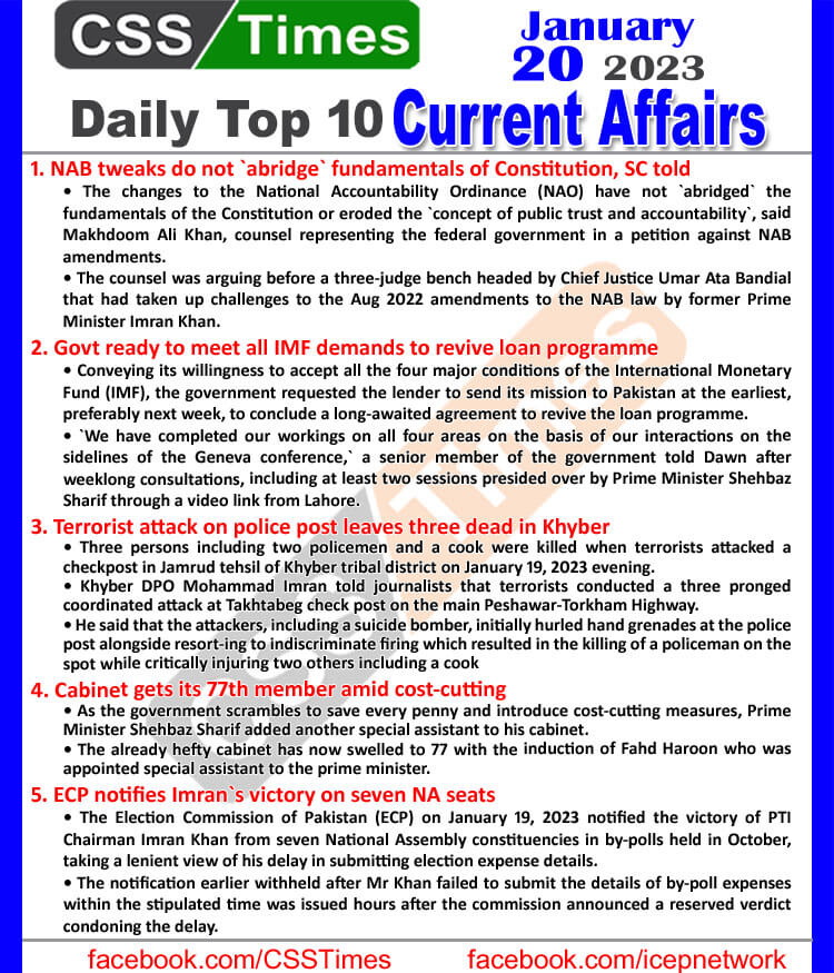 Daily Top-10 Current Affairs MCQs / News (Jan 20 2023) for CSS