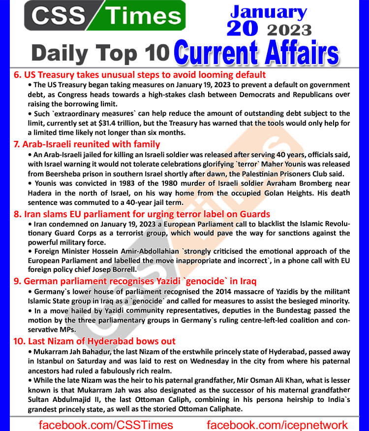 Daily Top-10 Current Affairs MCQs / News (Jan 20 2023) for CSS