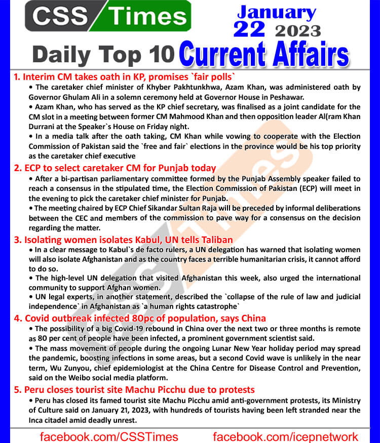 Daily Top-10 Current Affairs MCQs / News (Jan 22 2023) for CSS