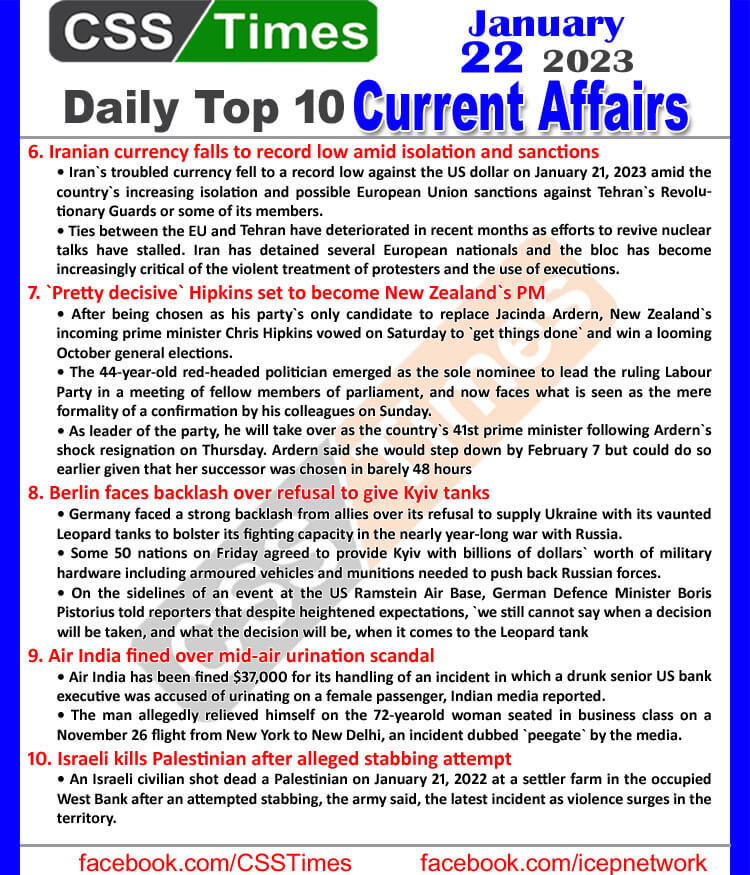 Daily Top-10 Current Affairs MCQs / News (Jan 22 2023) for CSS