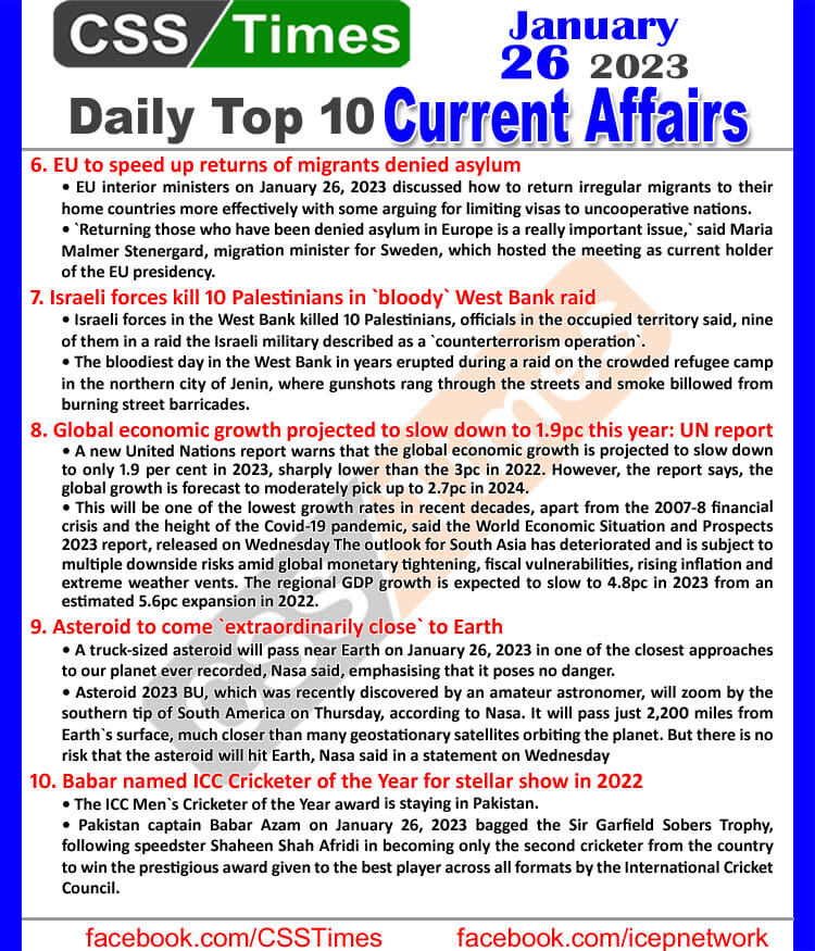 Daily Top-10 Current Affairs MCQs / News (Jan 27 2023) for CSS