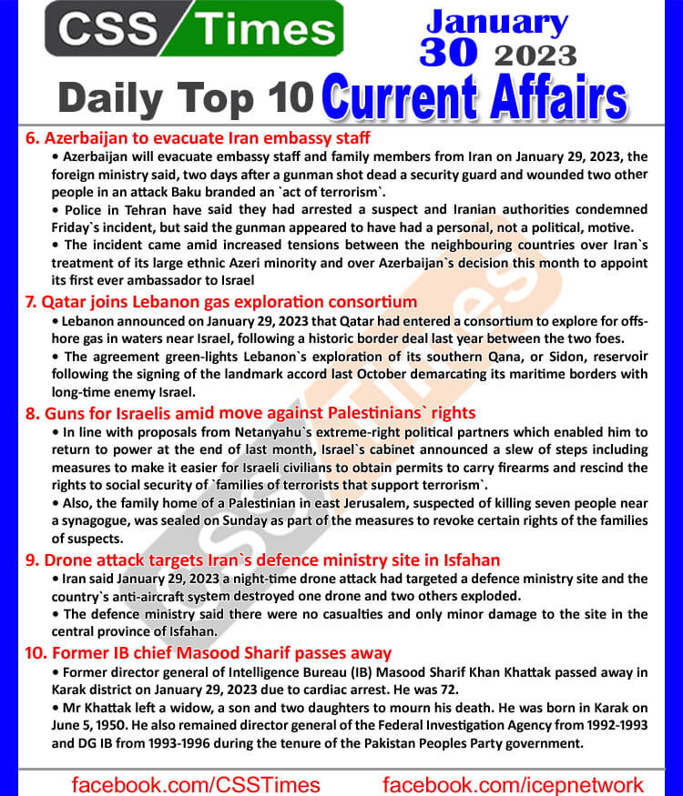 Daily Top-10 Current Affairs MCQs / News (Jan 30 2023) for CSS