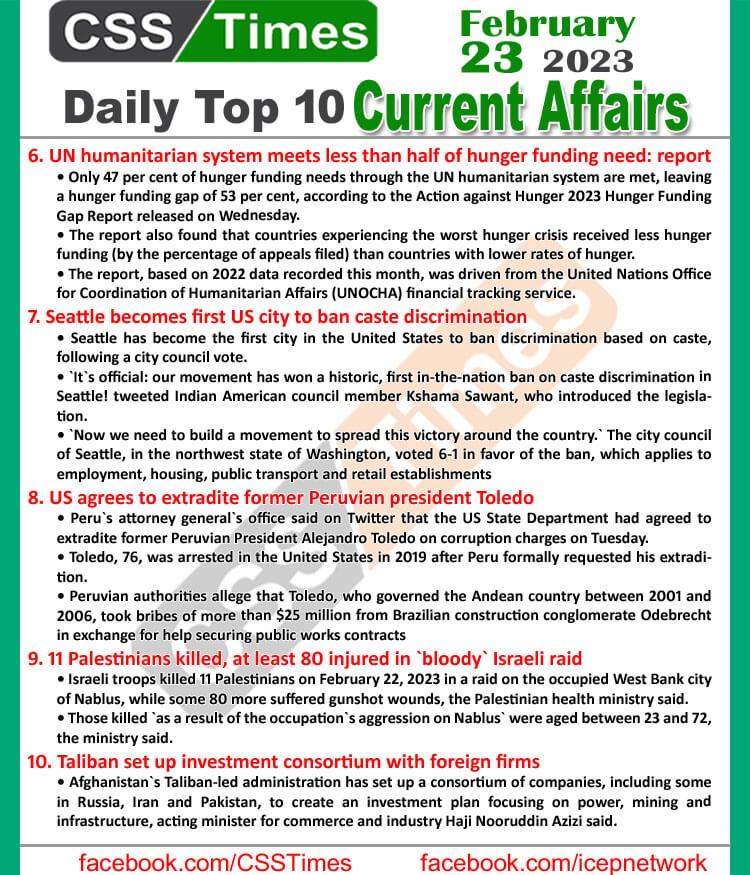 Daily Top-10 Current Affairs MCQs / News (Feb 23 2023) for CSS