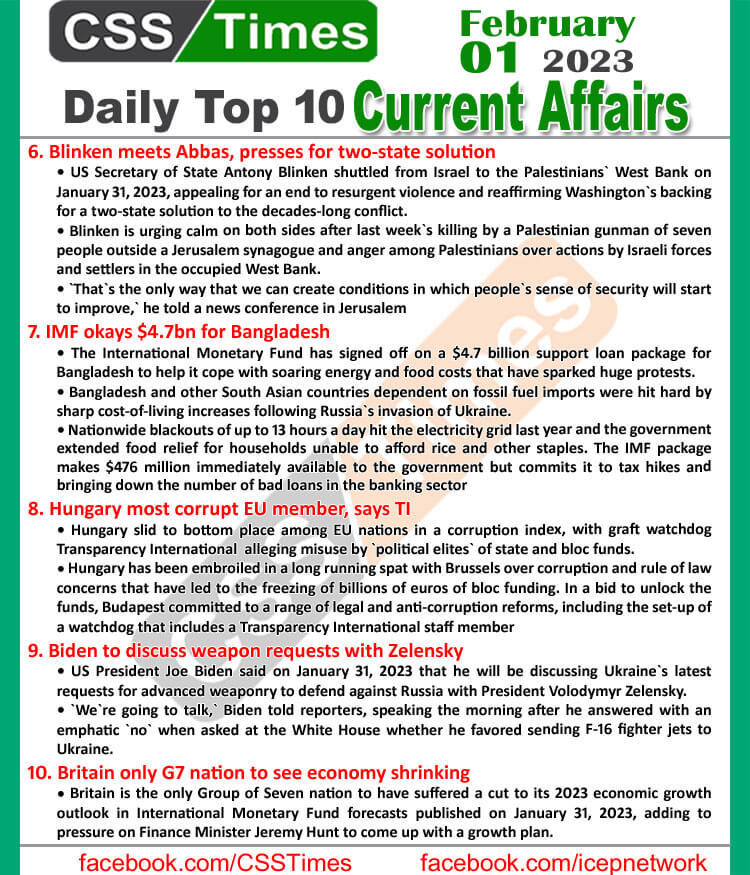 Daily Top-10 Current Affairs MCQs / News (Feb 01 2023) for CSS