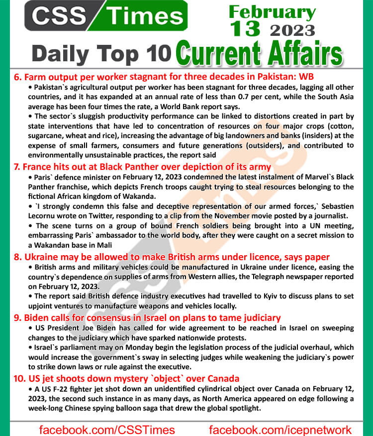 Daily Top-10 Current Affairs MCQs / News (Feb 13 2023) for CSS