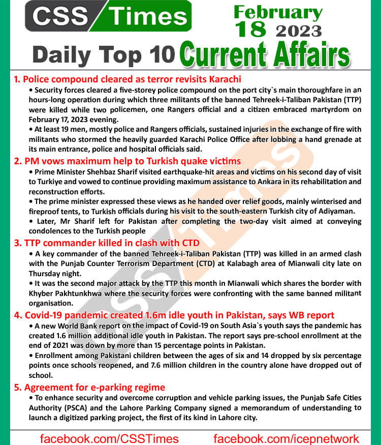 Daily Top-10 Current Affairs MCQs / News (Feb 18 2023) for CSS