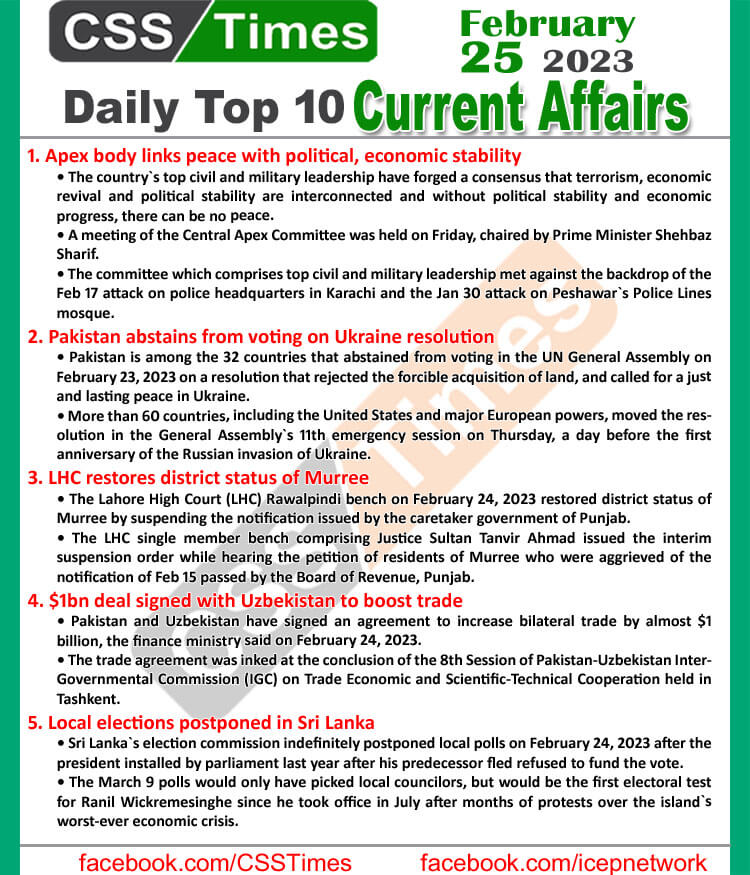 Daily Top-10 Current Affairs MCQs / News (Feb 25 2023) for CSS