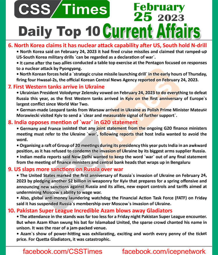 Daily Top-10 Current Affairs MCQs / News (Feb 25 2023) for CSS