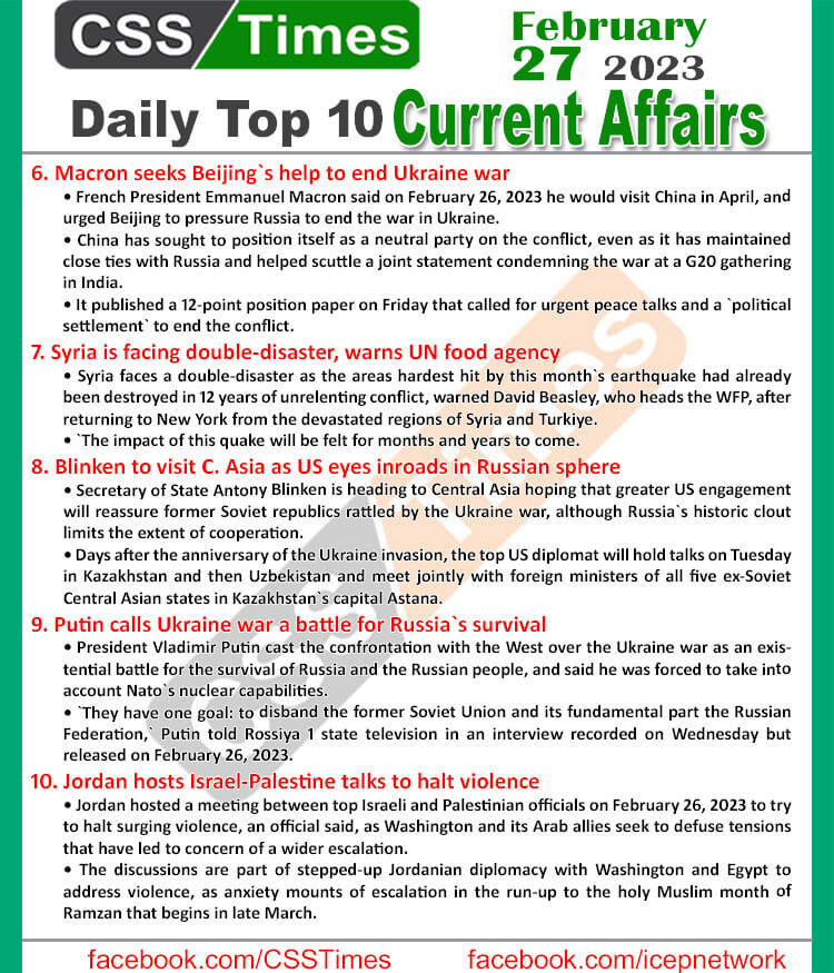 Daily Top-10 Current Affairs MCQs / News (Feb 27 2023) for CSS