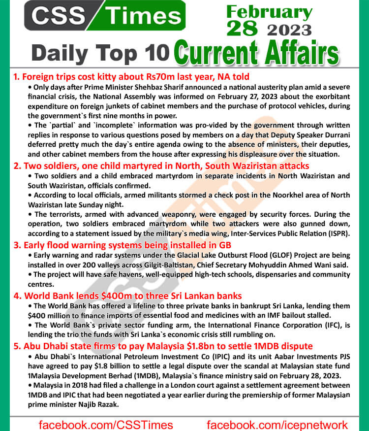 Daily Top-10 Current Affairs MCQs / News (Feb 28 2023) for CSS