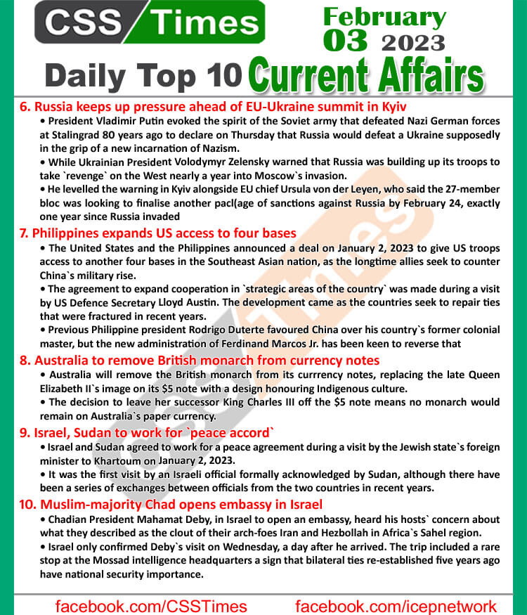 Daily Top-10 Current Affairs MCQs / News (Feb 03 2023) for CSS