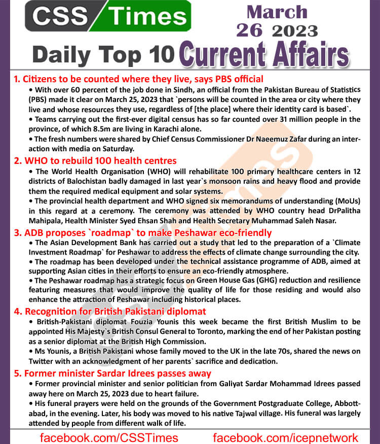 Daily Top-10 Current Affairs MCQs / News (March 26 2023) for CSS