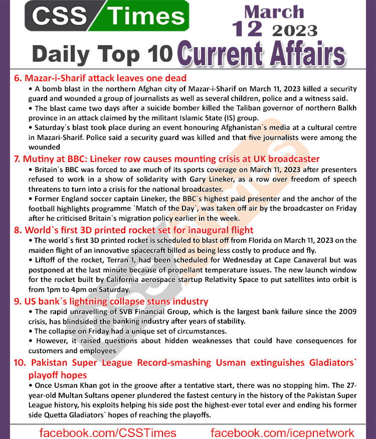 Daily Top-10 Current Affairs MCQs / News (March 12 2023) for CSS