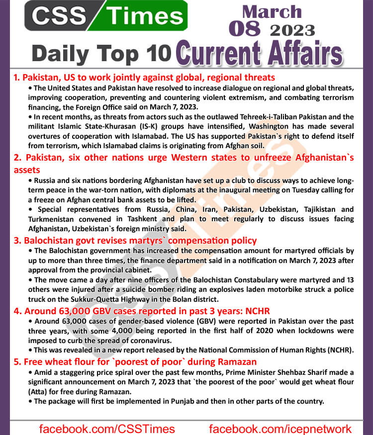 Daily Top-10 Current Affairs MCQs / News (March 08 2023) for CSS