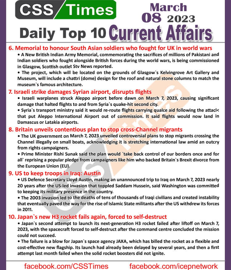 Daily Top-10 Current Affairs MCQs / News (March 08 2023) for CSS