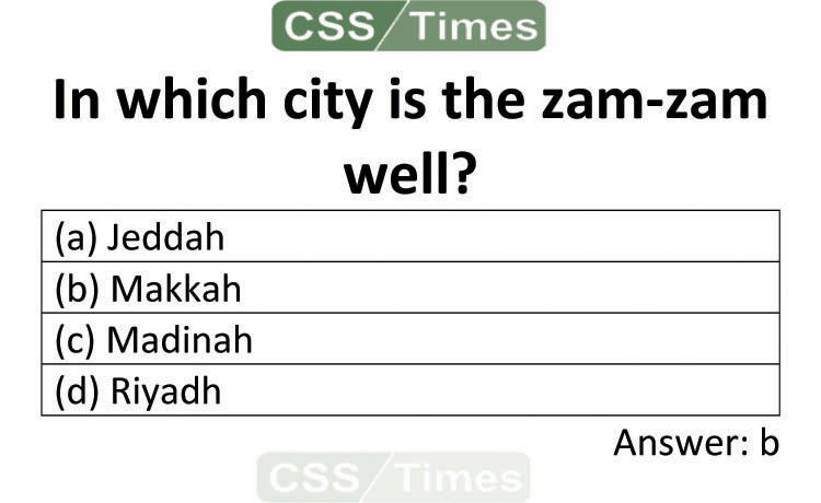 Islamic Studies MCQs (Set-I)