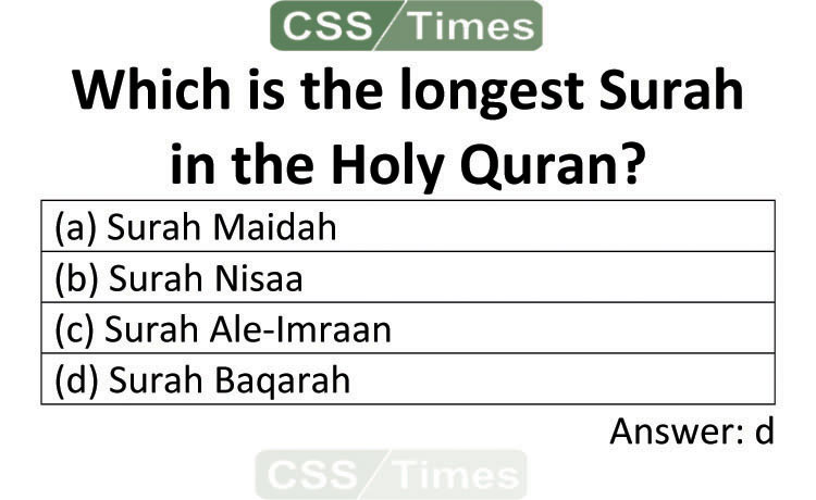 Islamic Studies MCQs (Set-I)