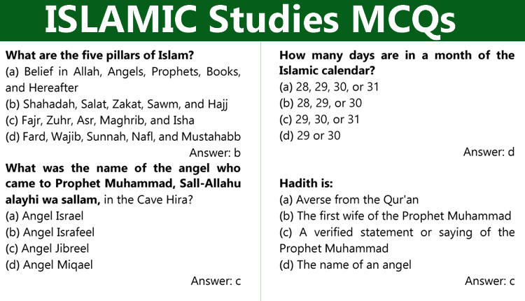 Islamic Studies MCQs (Set-I)