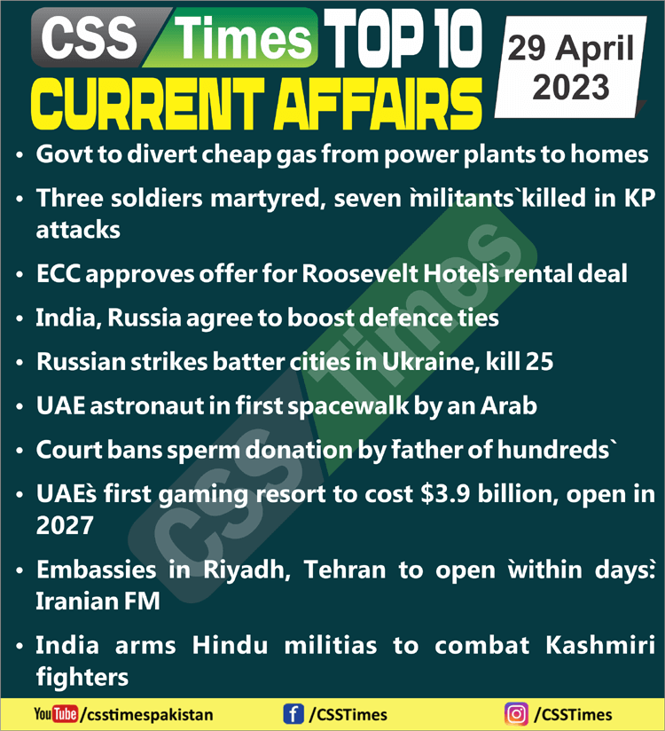 Daily Top-10 Current Affairs MCQs / News (April 29 2023) for CSS