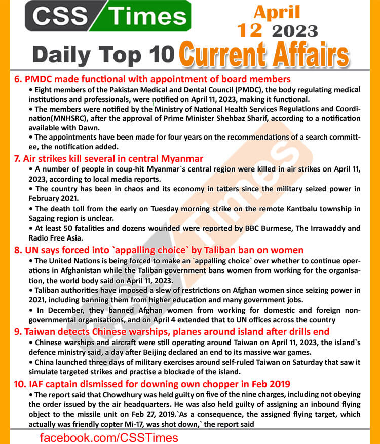 Daily Top-10 Current Affairs MCQs / News (April 12 2023) for CSS