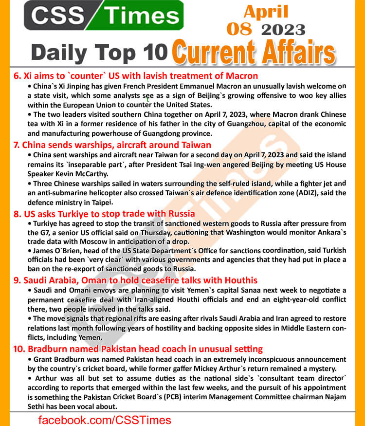Daily Top-10 Current Affairs MCQs / News (April 08 2023) for CSS