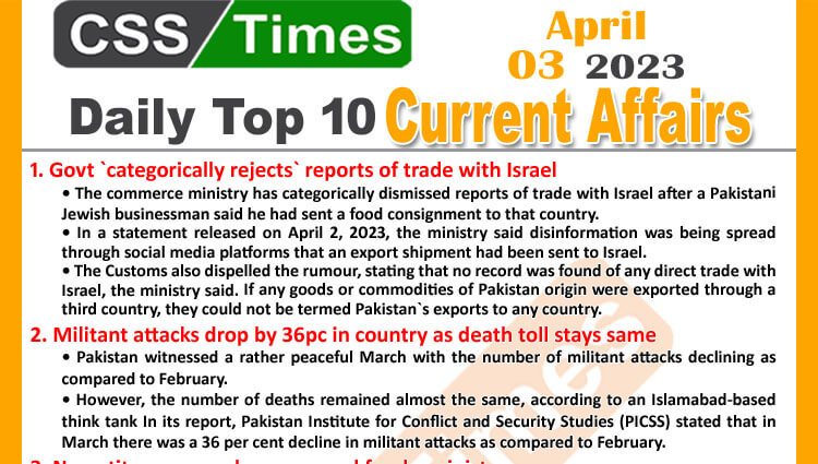 Daily Top-10 Current Affairs MCQs / News (April 03 2023) for CSS
