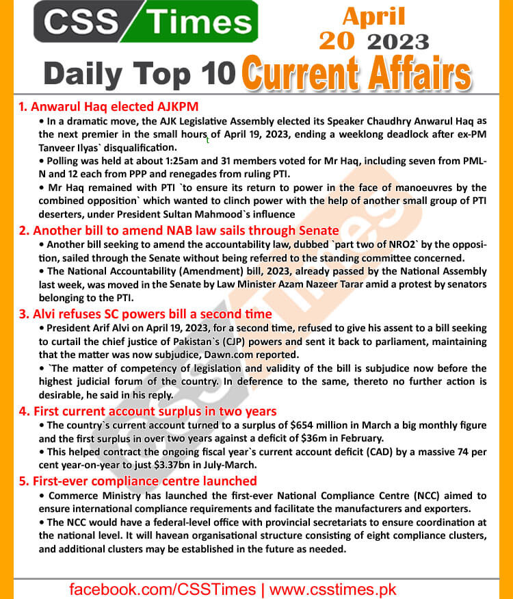 Daily Top-10 Current Affairs MCQs / News (April 20 2023) for CSS
