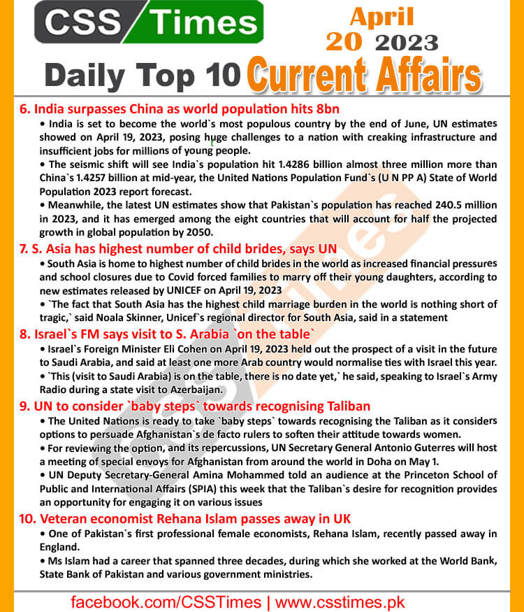 Daily Top-10 Current Affairs MCQs / News (April 20 2023) for CSS