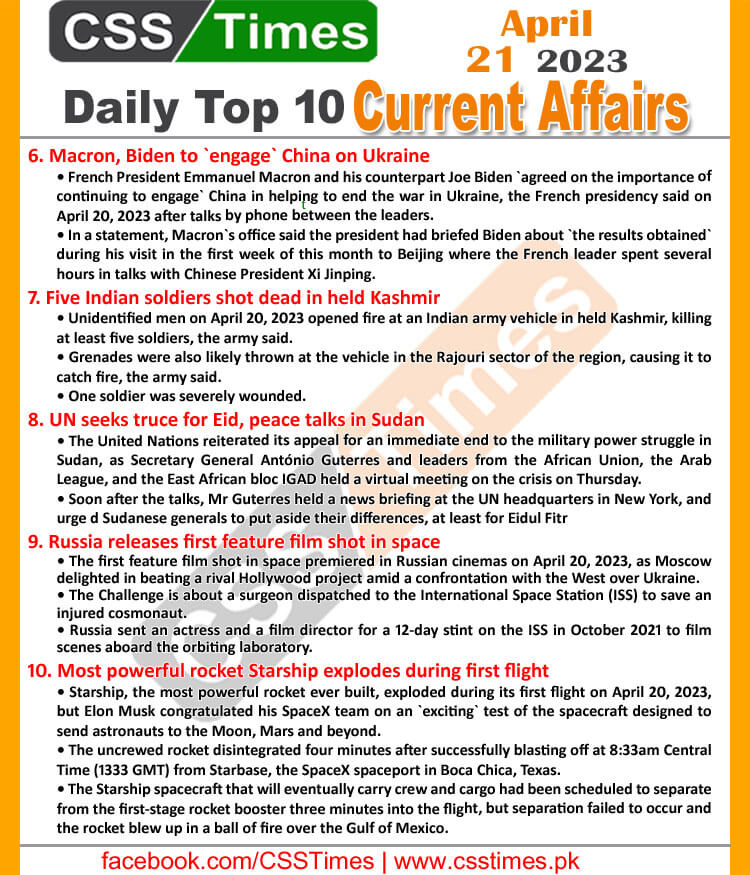 Daily Top-10 Current Affairs MCQs / News (April 21 2023) for CSS