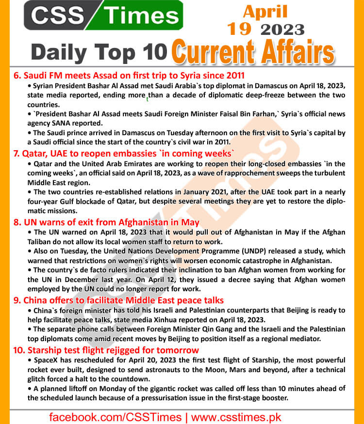 Daily Top-10 Current Affairs MCQs / News (April 19 2023) for CSS