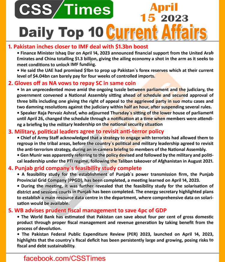 Daily Top-10 Current Affairs MCQs / News (April 15 2023) for CSS