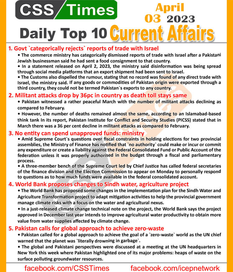 Day by Day Current affairs MCQs 4 Apr 1