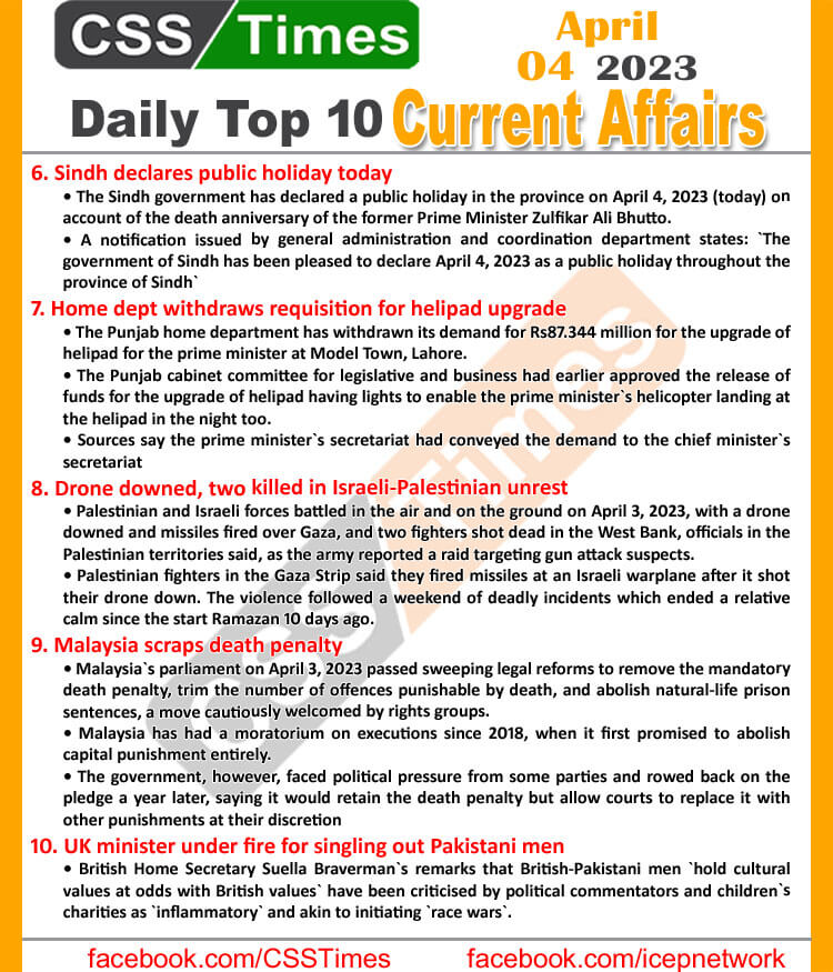 Daily Top-10 Current Affairs MCQs / News (April 04 2023) for CSS