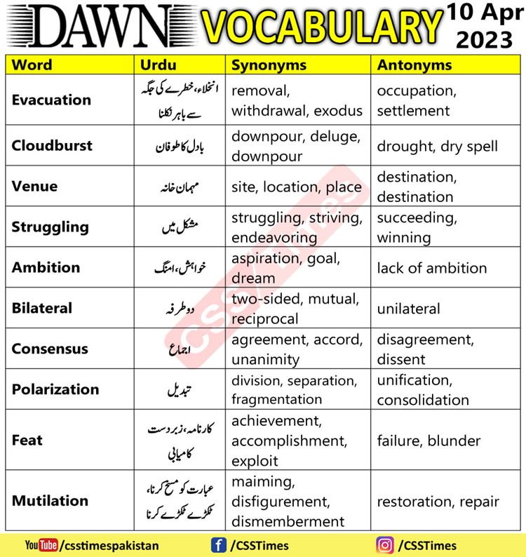 Daily DAWN News Vocabulary with Urdu Meaning (10 April 2023)