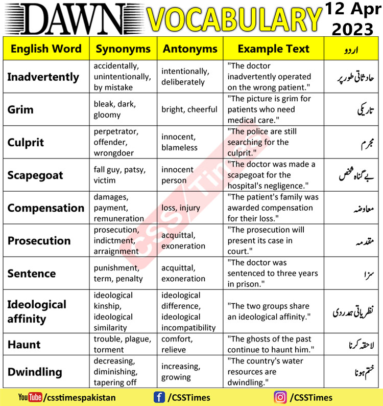 Daily DAWN News Vocabulary with Urdu Meaning (12 April 2023)