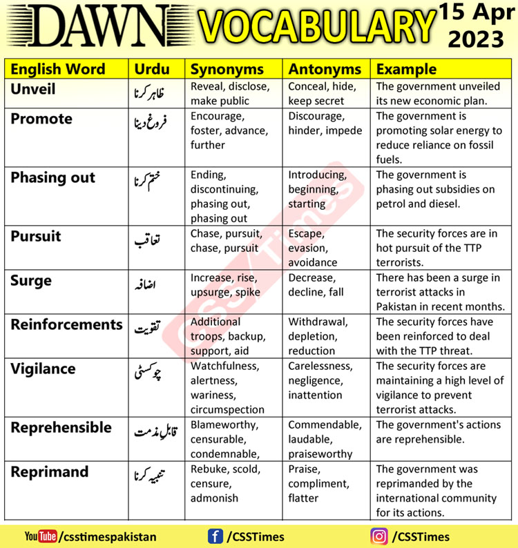 Daily DAWN News Vocabulary with Urdu Meaning (15 April 2023)