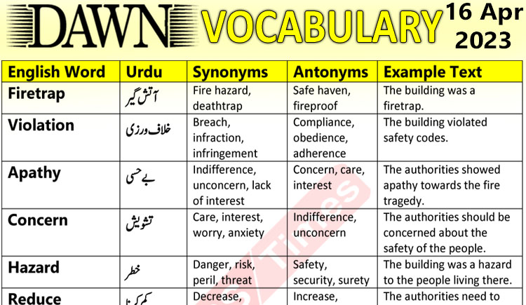 Daily DAWN News Vocabulary with Urdu Meaning (16 April 2023)