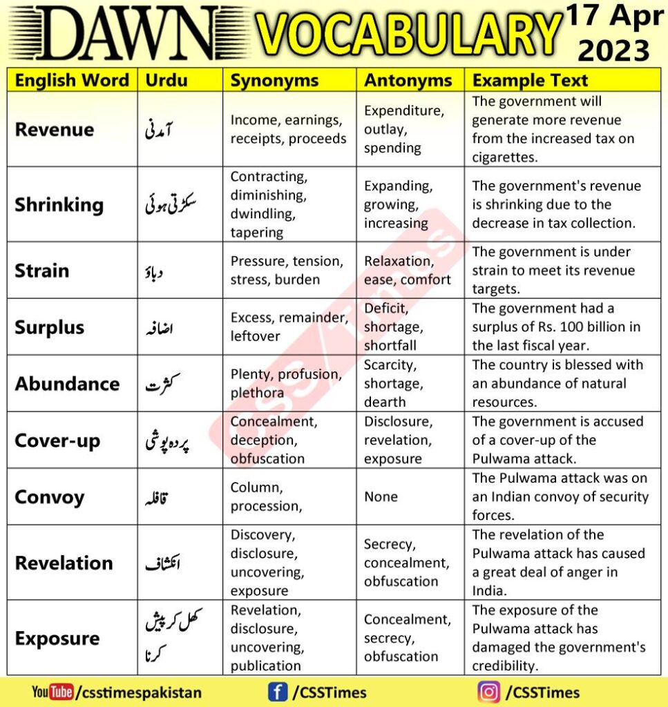 Daily DAWN News Vocabulary with Urdu Meaning (17 April 2023)