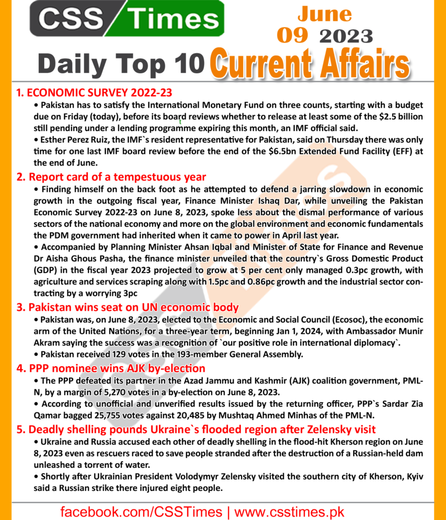 Daily Top-10 Current Affairs MCQs News (June 09 2023) for CSS