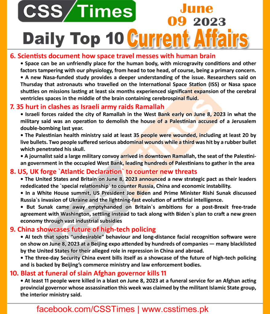 Daily Top-10 Current Affairs MCQs News (June 09 2023) for CSS