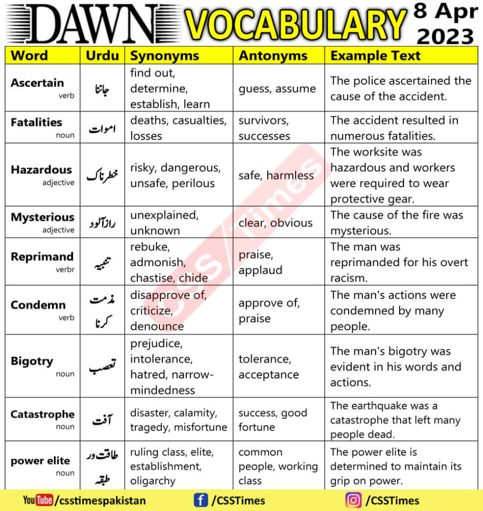 Daily DAWN News Vocabulary with Urdu Meaning (08 April 2023)