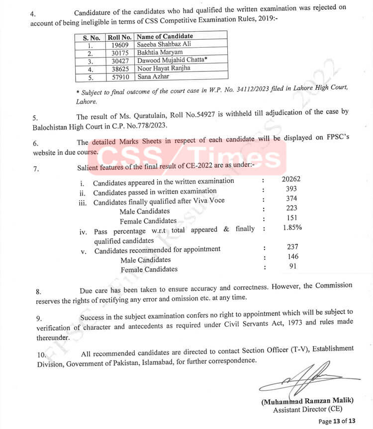 CSS Result Competitive Examination (CE) 2022