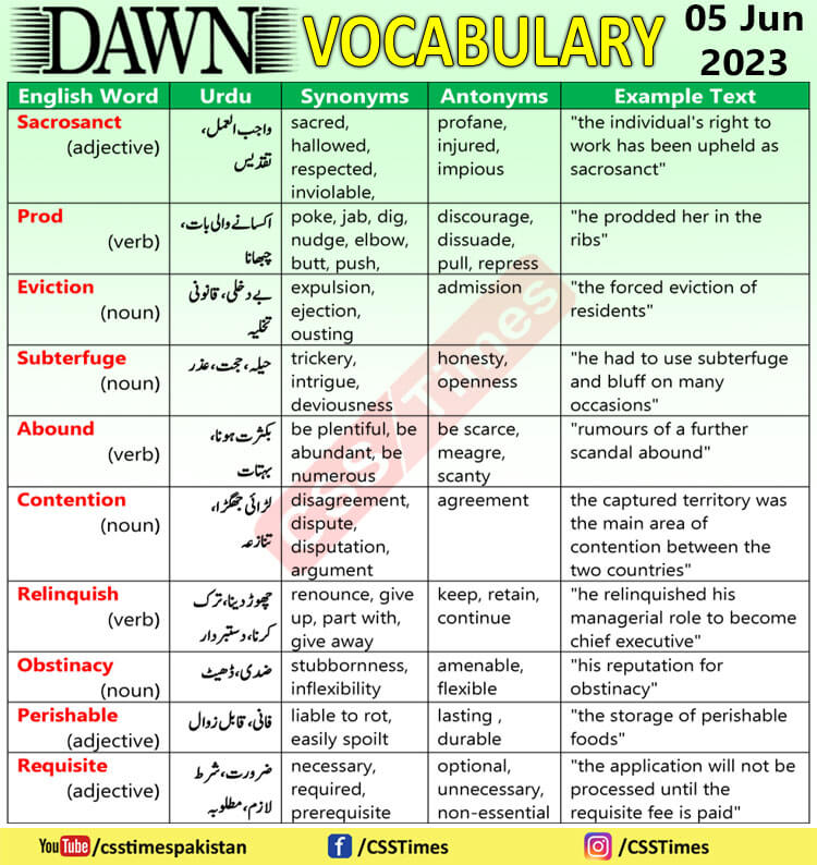 Daily DAWN News Vocabulary with Urdu Meaning (05 June 2023)