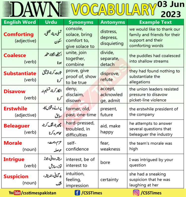 Daily DAWN News Vocabulary with Urdu Meaning (03 June 2023)