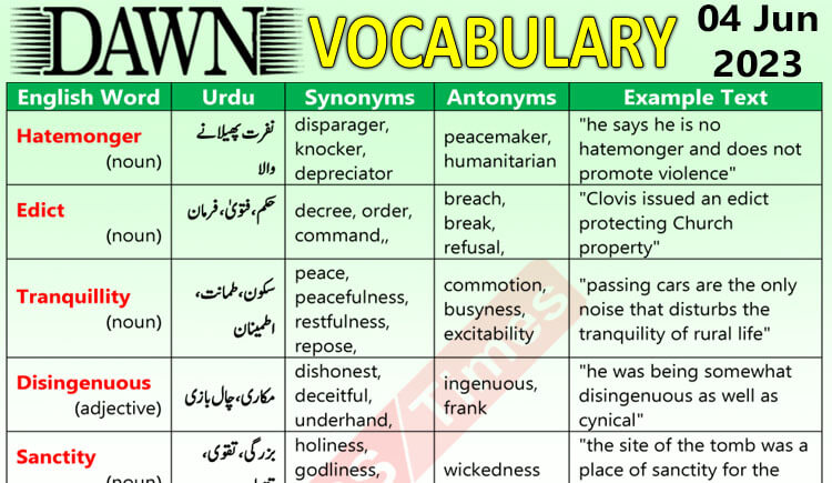 Daily DAWN News Vocabulary with Urdu Meaning (01 December 2020)