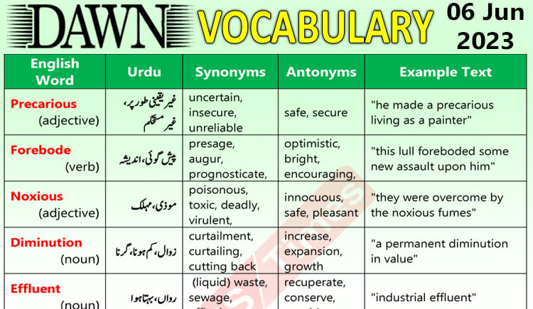 Daily DAWN News Vocabulary with Urdu Meaning (06 June 2023)